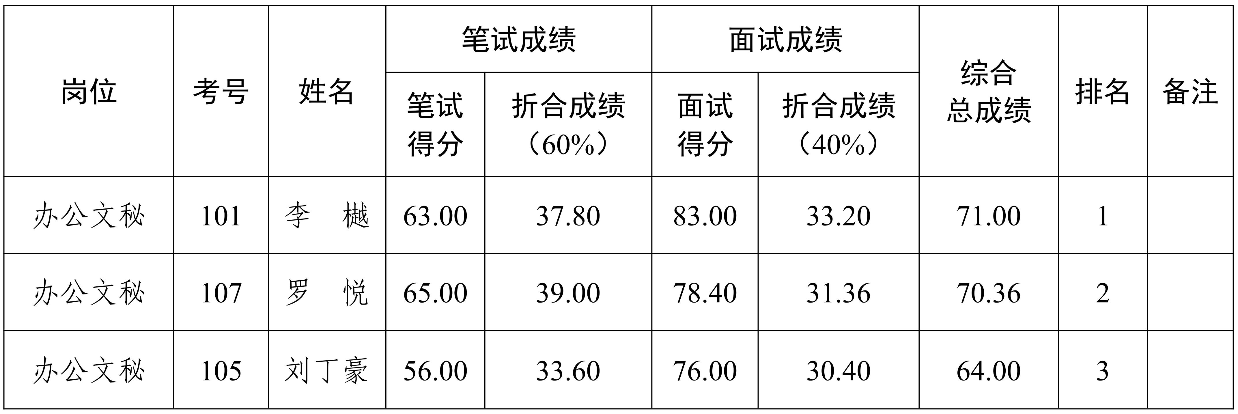 文字文稿1_00 文字文稿1_00